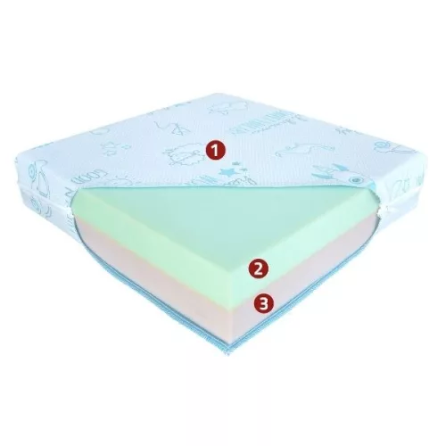 Bambino gyermekmatrac 70x140 cm (kék)