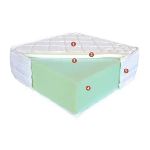 Memory Comfort matrac 80x200 cm